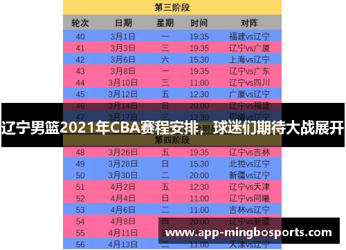 辽宁男篮2021年CBA赛程安排，球迷们期待大战展开